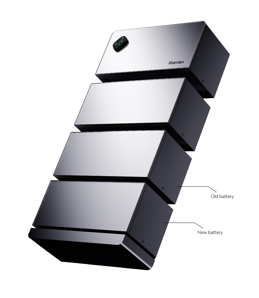 LYNC Stackable Battery Modules with Annotations